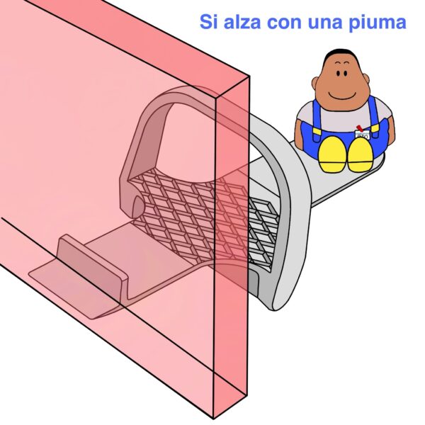 Alza lastre a staffa modello americano