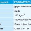 Pannello pre-trattato con PROMASTOP -CC